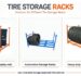 Heavy Duty Tire Racks for Automotive, Motorcycle and Truck Tire Storage